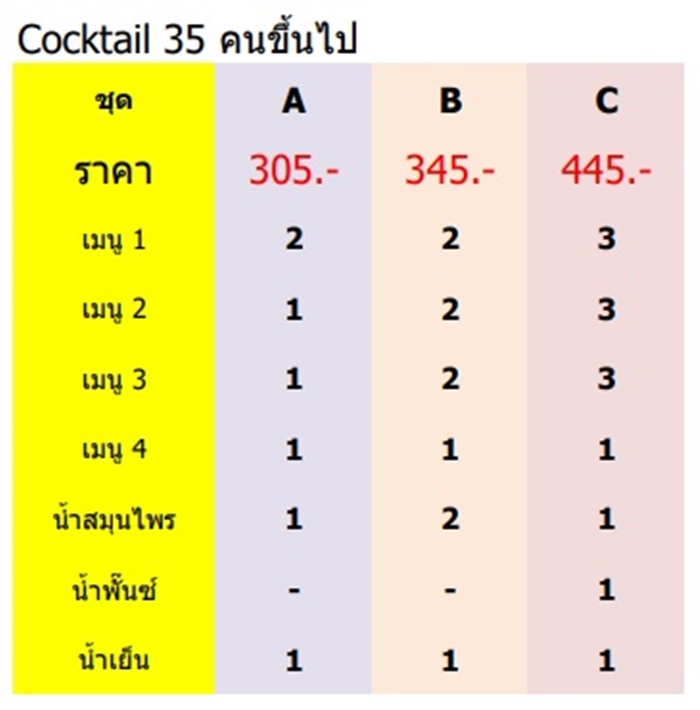 Cocktail35p1
