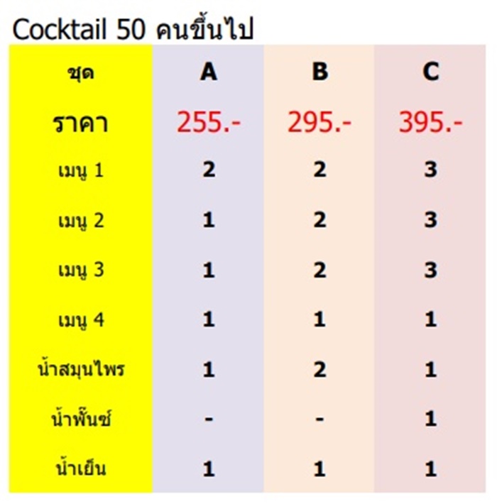 Cocktail50p1
