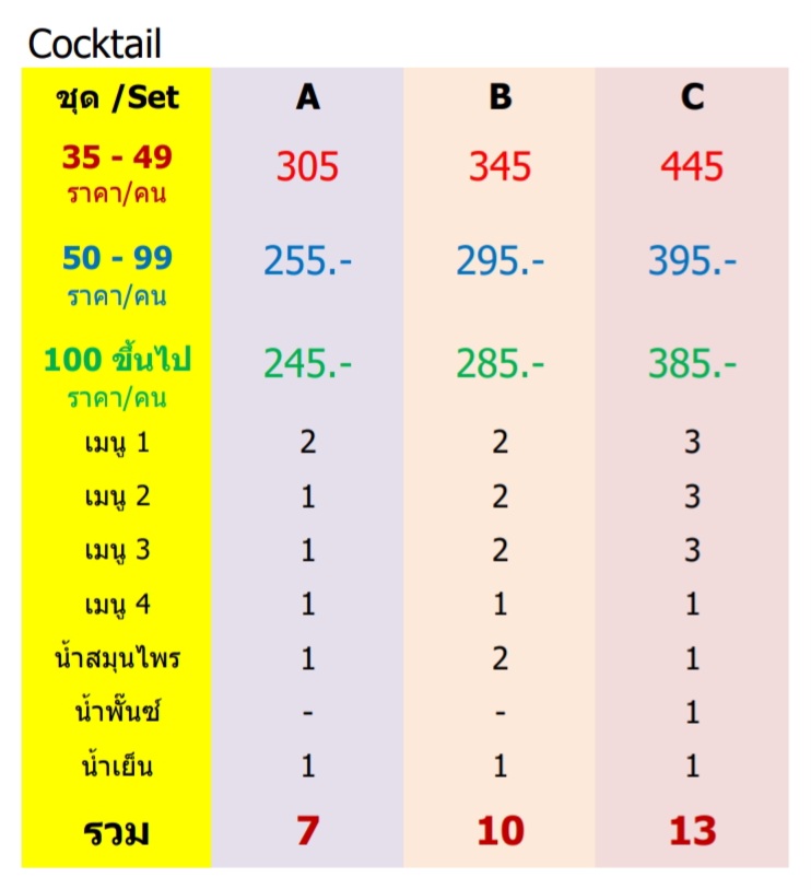 Cocktail-price241115