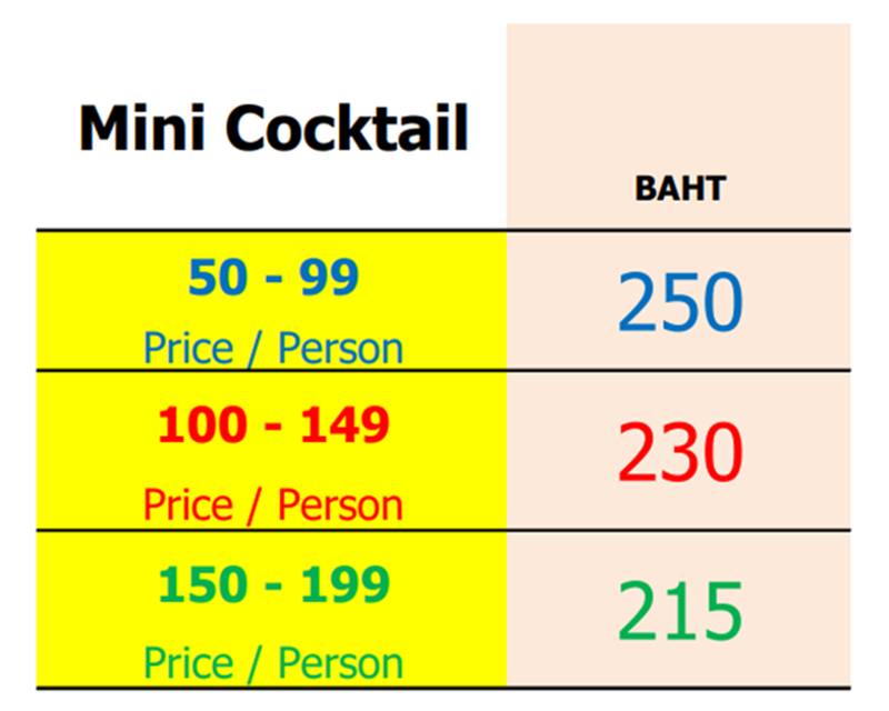 PriceMiniCock2609